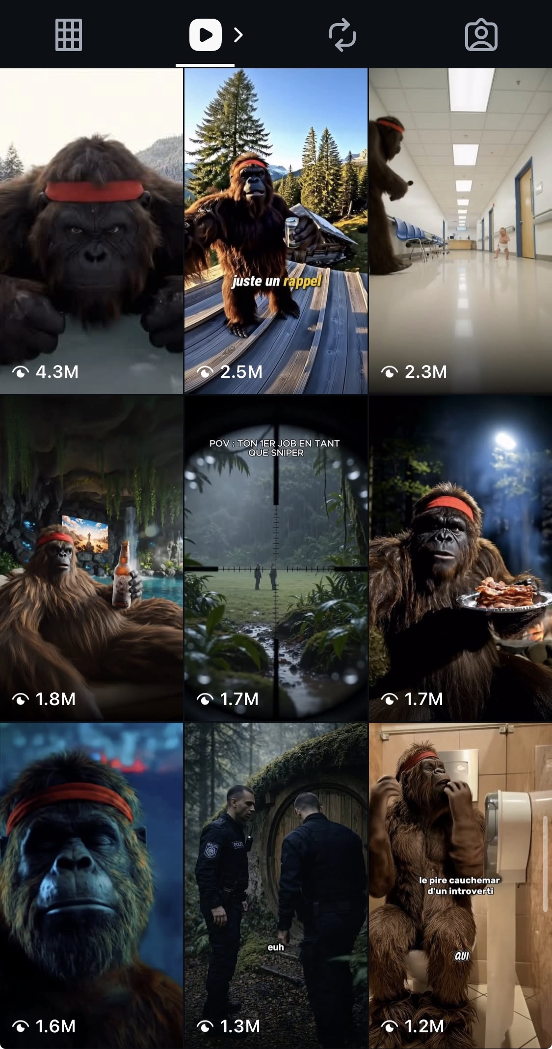 Capture de statistiques de monétisation issues de contenu IA No Face Lab